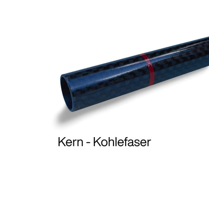 Stab - Sicher blocken, dynamisch kontern